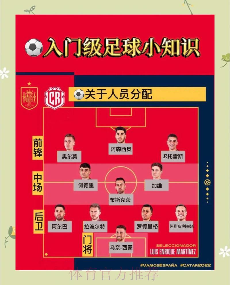 世界杯竞猜平台全攻略:零基础入门到实战技巧详解 世界杯竞猜平台全攻略:零基础入门到实战技巧详解