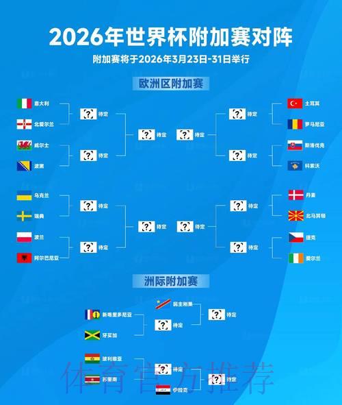 2026年世界杯足球赛全程实况转播 2026年世界杯足球赛全程实况转播