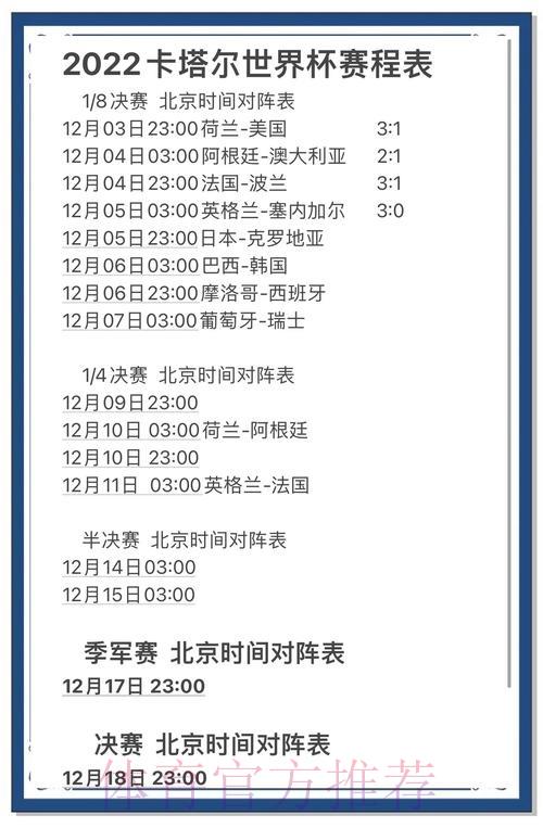 足球世界杯竞猜预测新手入门全攻略 足球世界杯竞猜预测新手入门全攻略