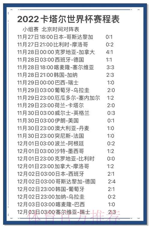足球世界杯竞猜预测新手入门全攻略 足球世界杯竞猜预测新手入门全攻略